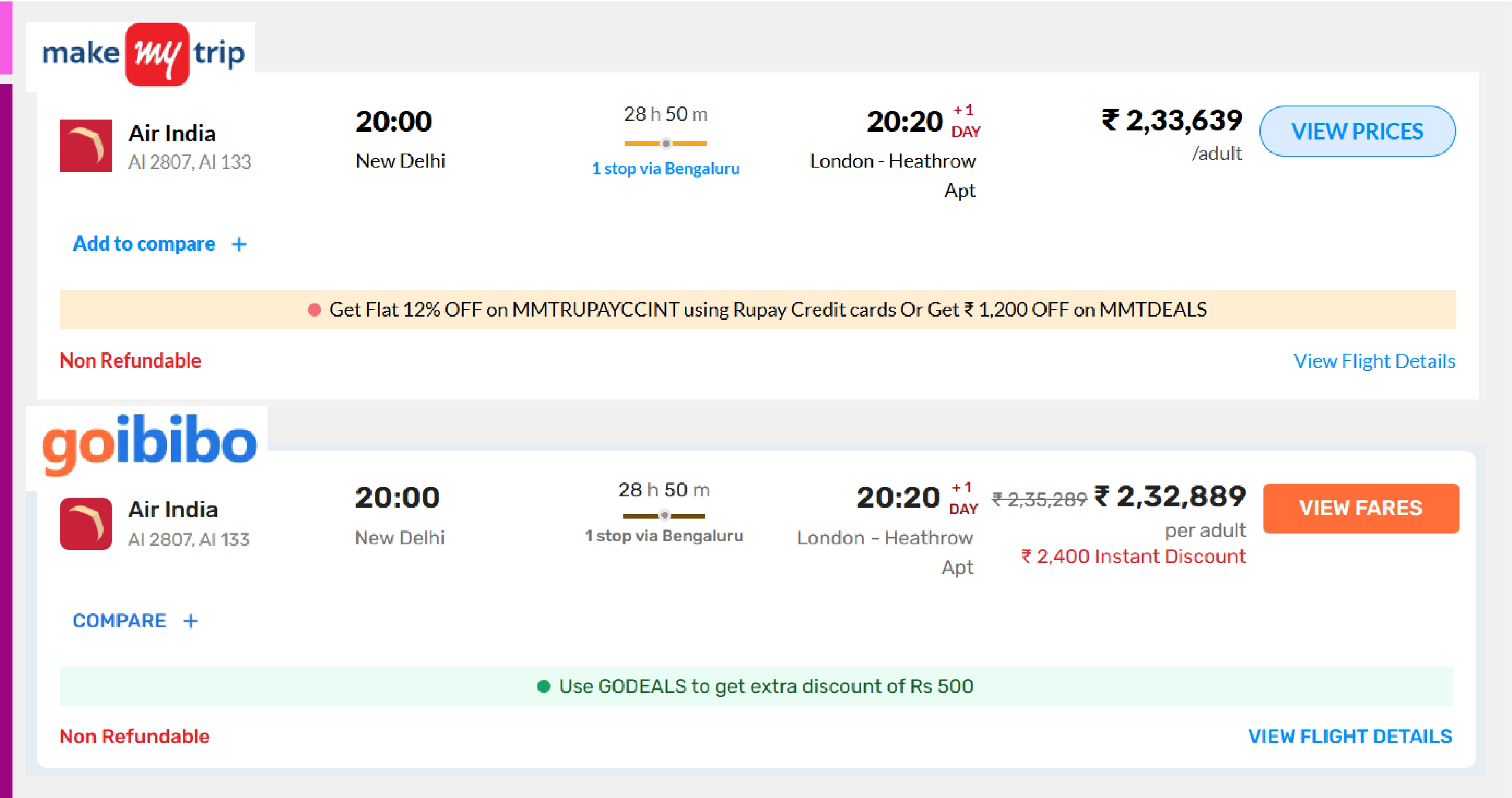 Challenges in the Travel Industry